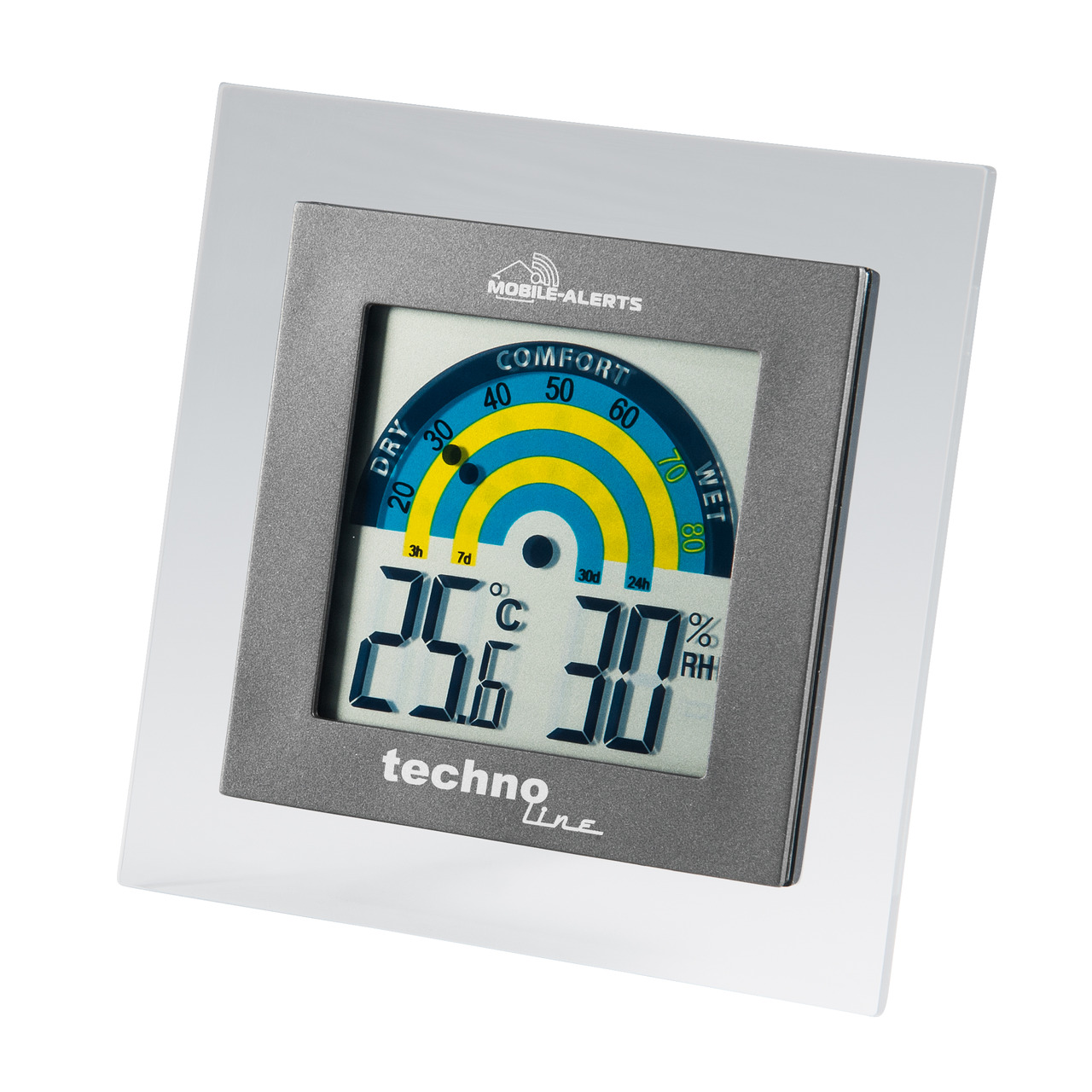 Mobile Alerts Thermo-Hygrometer MA10230- mit Klimakomfortanzeige im Tagesverlauf